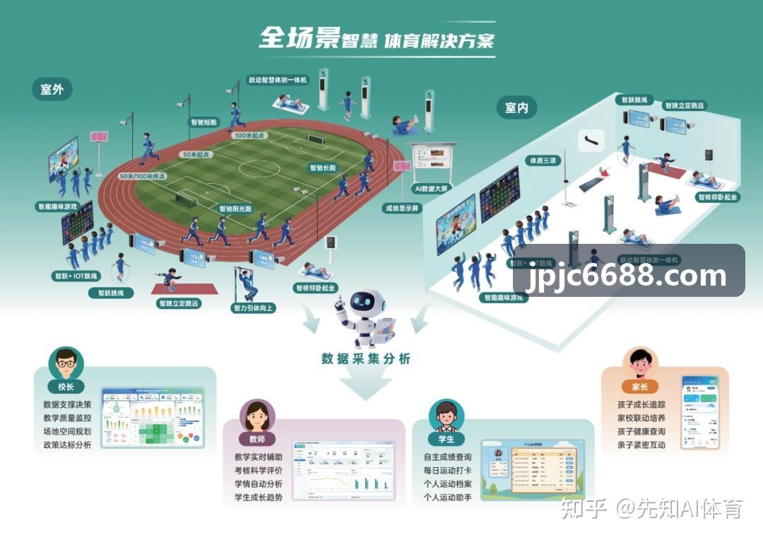 9Game九游 方案实操界面
